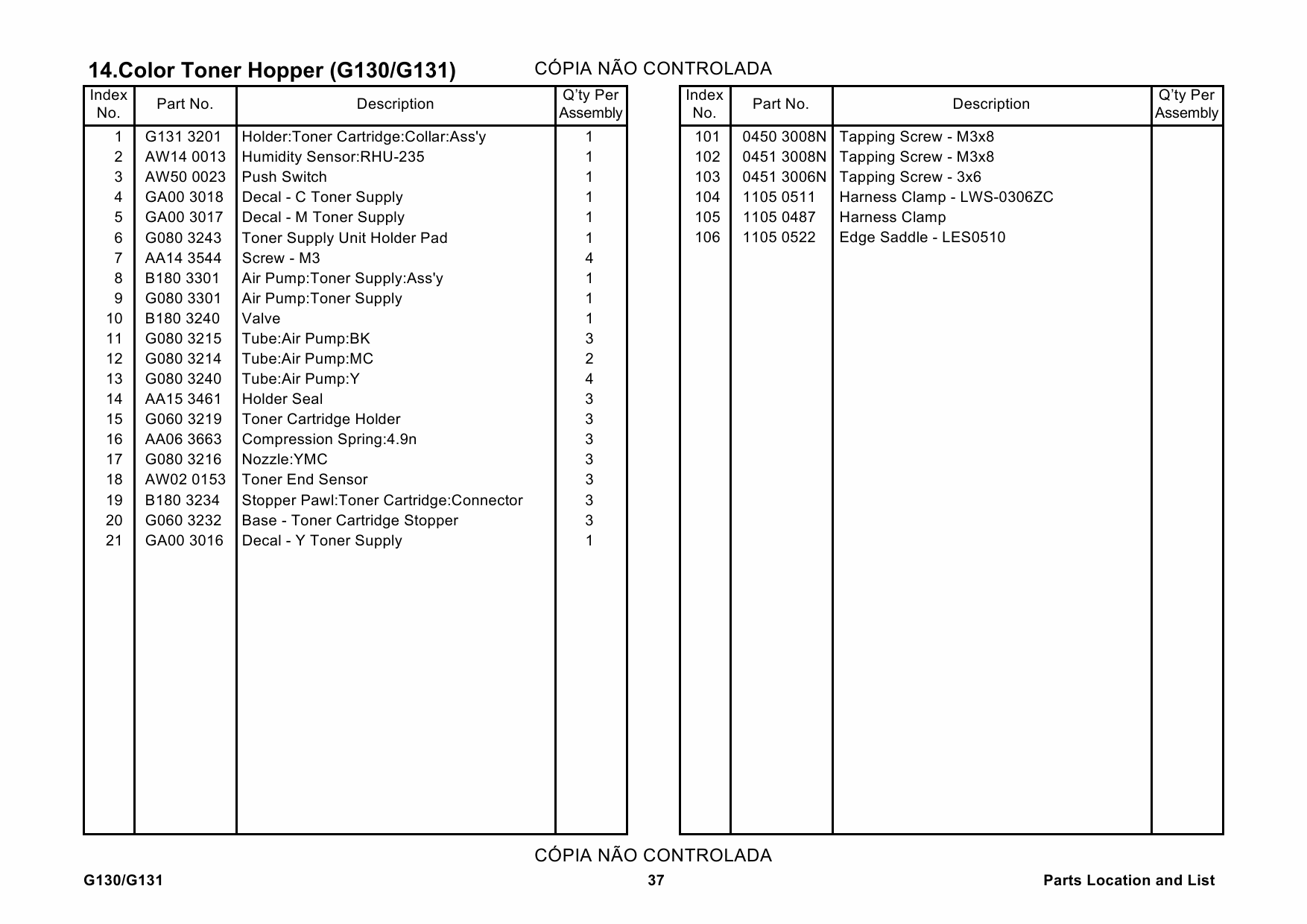 RICOH Aficio CL-7200 7300 G130 G131 Parts Catalog-2